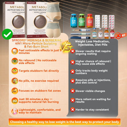 📢𝐎𝐟𝐟𝐢𝐳𝐢𝐞𝐥𝐥𝐞𝐫 𝐌𝐚𝐫𝐤𝐞𝐧𝐬𝐡𝐨𝐩 | 🌞 𝐒𝐅𝐑𝐂𝐎𝐑𝐃® 𝟐𝟎𝟐𝟔 𝐔𝐩𝐠𝐫𝐚𝐝𝐞𝐝 𝟒-𝐢𝐧-𝟏 𝐒𝐡𝐨𝐫𝐭𝐬 𝐰𝐢𝐭𝐡 𝐌𝐢𝐜𝐫𝐨𝐩𝐚𝐫𝐭𝐢𝐜𝐥𝐞 𝐓𝐞𝐜𝐡𝐧𝐨𝐥𝐨𝐠𝐲