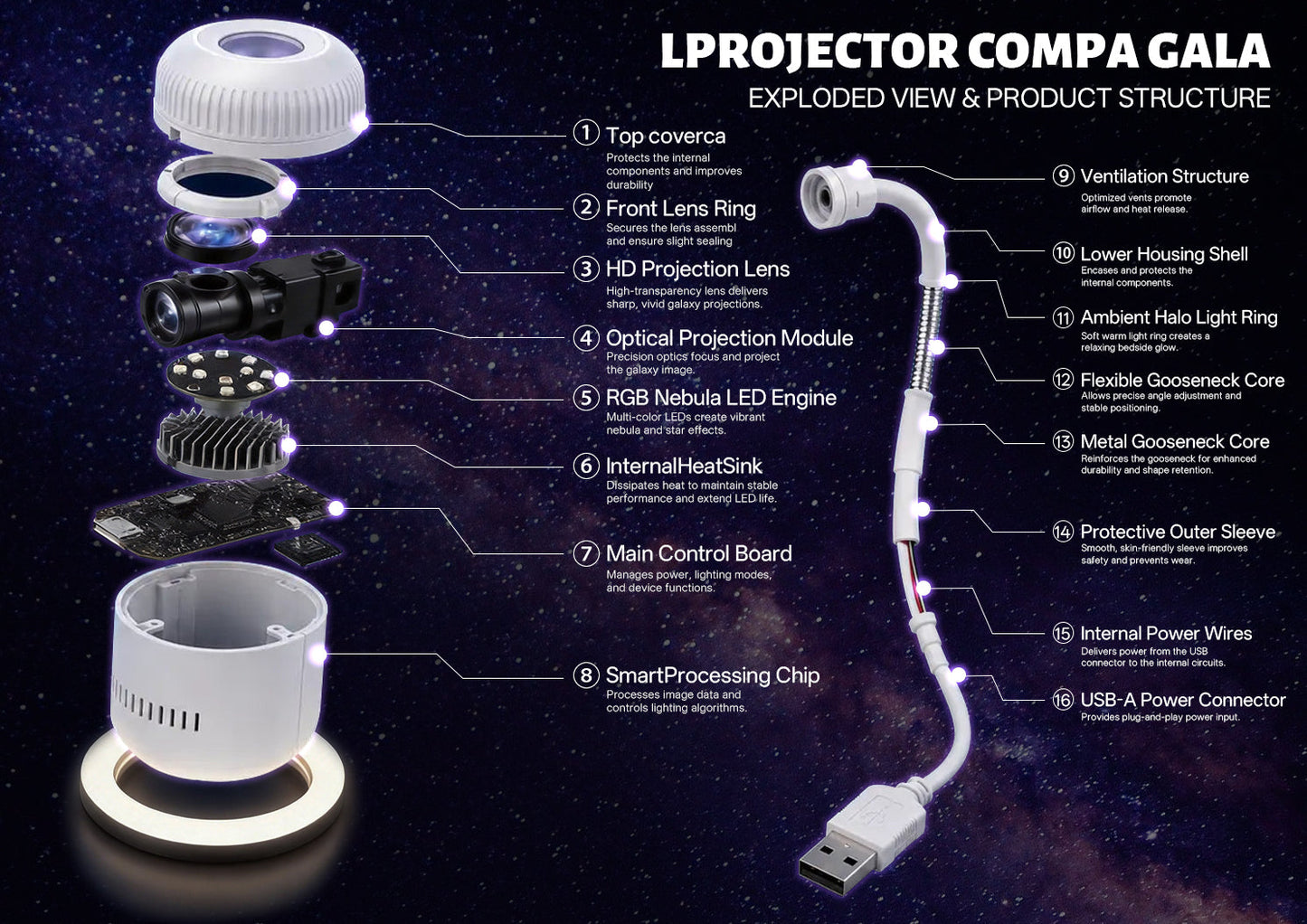 🌌 𝐁𝐢𝐥𝐥𝐡𝐨𝐥® 𝐍𝐢𝐠𝐡𝐭 𝐋𝐢𝐠𝐡𝐭 𝐏𝐫𝐨𝐣𝐞𝐜𝐭𝐨𝐫