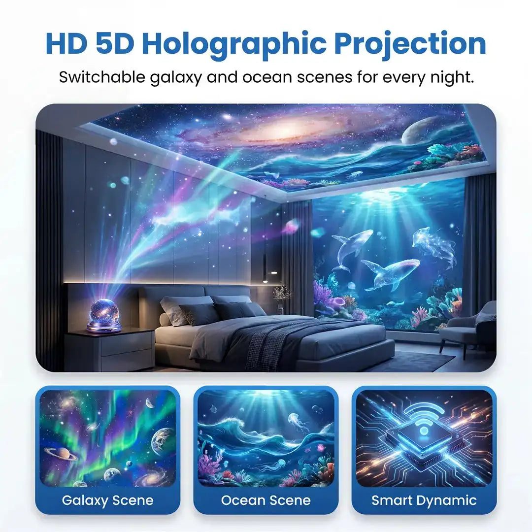 🔮𝐁𝐢𝐥𝐥𝐡𝐨𝐥® 𝐍𝐢𝐠𝐡𝐭 𝐋𝐢𝐠𝐡𝐭 𝐏𝐫𝐨𝐣𝐞𝐜𝐭𝐨𝐫